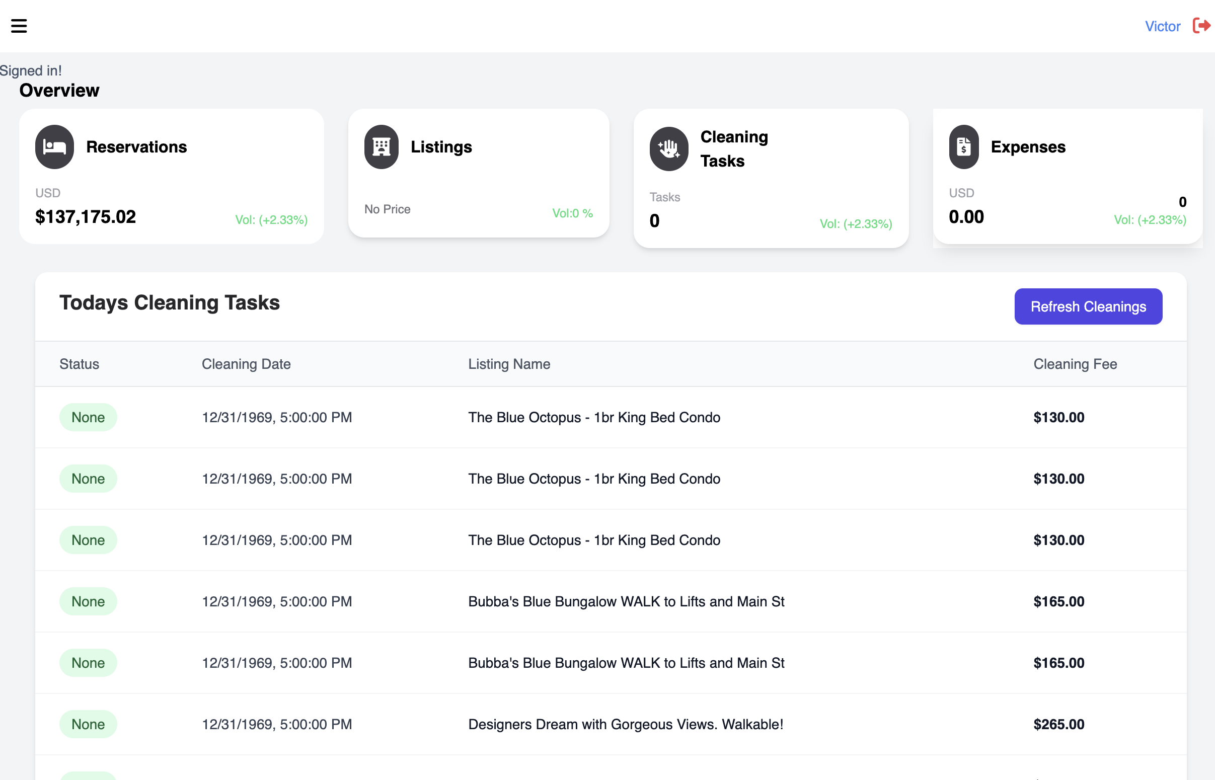 Property Operations Dashboard screenshot